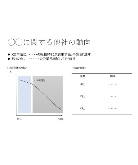 資料の作成を代行します 現役法人営業マンによる、シンプルで伝わる資料作成の代行 イメージ2