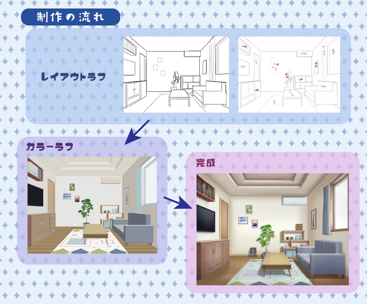 お部屋や風景などの背景イラストお描きします ゲーム・動画配信・TRPGなど様々な用途にお使い頂けます イメージ2