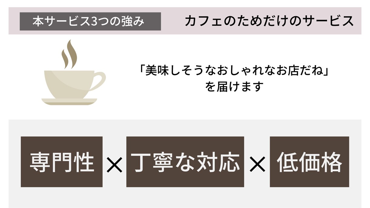カフェ専門のお店紹介用、ホームページをつくります ＼「美味しそうなおしゃれなお店だね」を届けます。／ イメージ3