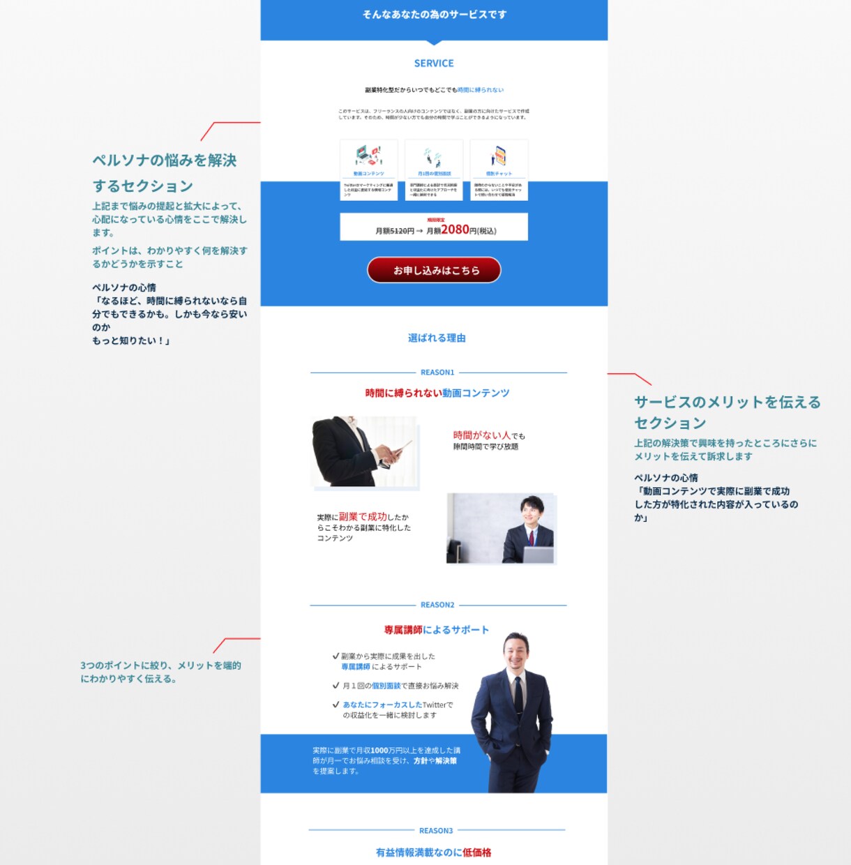 お客様と繋がる未来をLPで提供します デザインだけでなくコピーも相談可能です。情報商材/サービス イメージ8