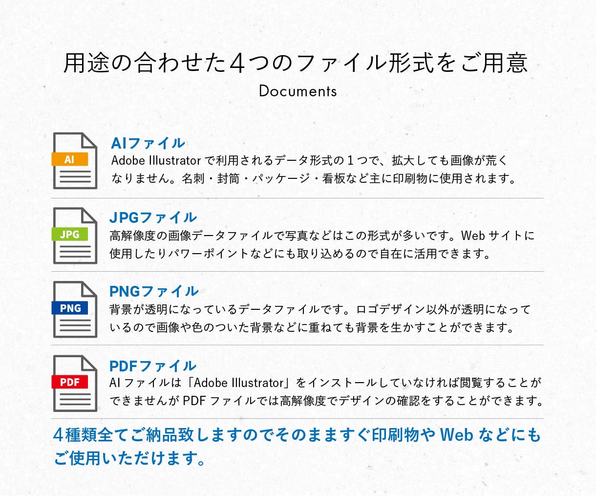 事業の信頼を支えるロゴ・VIを設計します 事業理解から設計する、長く使えるロゴ イメージ5