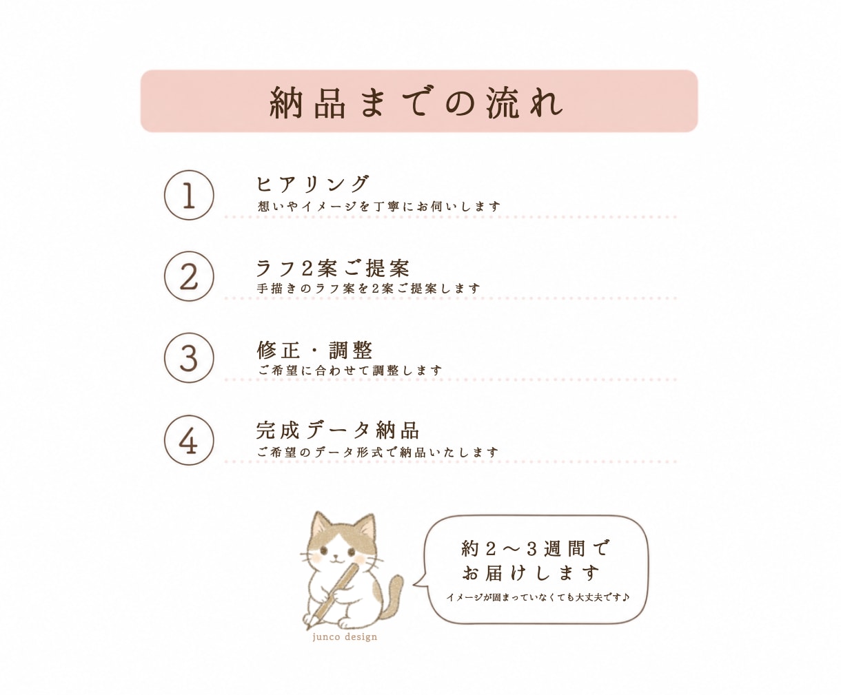 小さなお店に 温かく可愛い手描きロゴを制作します カフェ・菓子店・サロン・ハンドメイド・動物モチーフのロゴに イメージ9