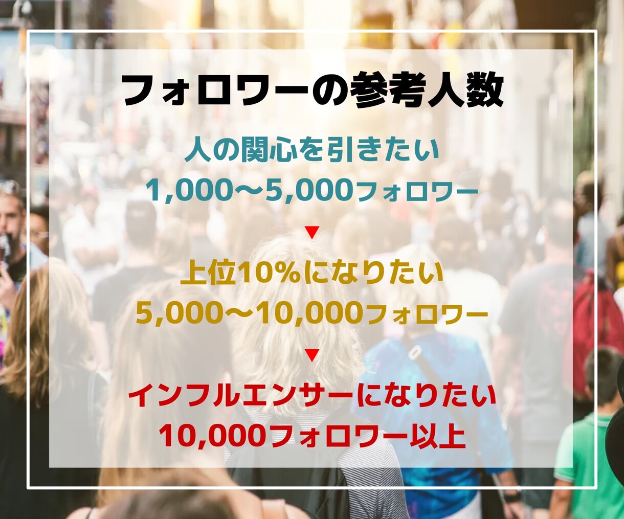 Instagram日本人フォロワーを増やします 【高品質・低価格に自信があります】 イメージ3