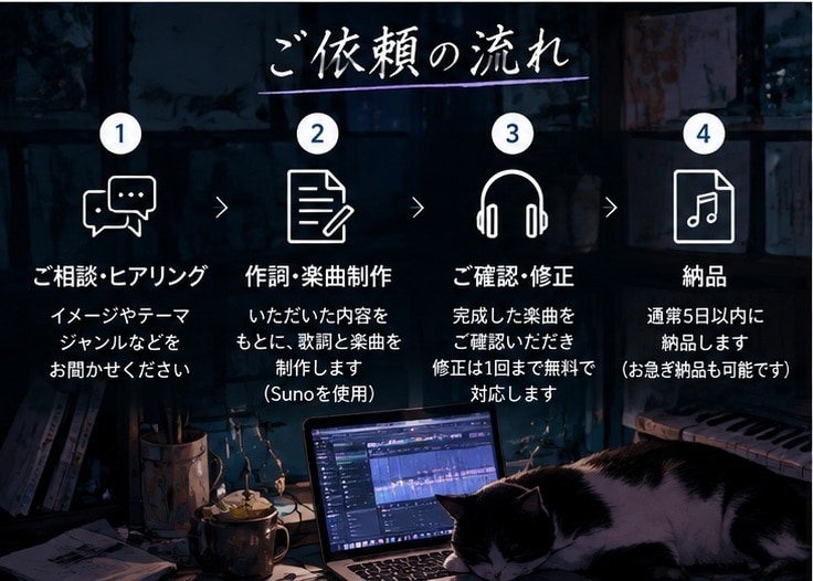 あなたの歌詞から楽曲を制作します あなたの想いを世界観のある一曲に仕上げます イメージ3