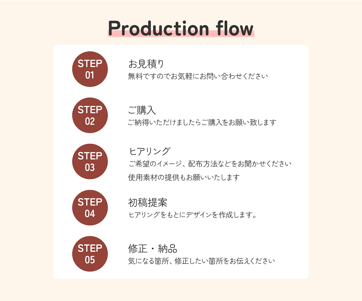 初めての宣伝に。親しみやすくいチラシを作ります 【今だけ4,000円】先着3名様限定で半額＆修正無制限！ イメージ3