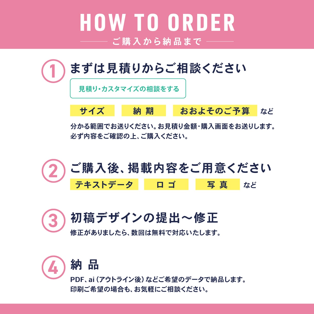 分かりやすく情報を伝えるパンフレット作ります プロのデザイナーが魅力的なデザイン・レイアウトでサポート！ イメージ5