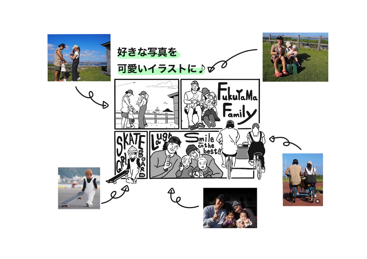 家族イラスト、カップルイラストなど描きます 大切な記念日や、贈り物などにいかがでしょうか♪ イメージ4