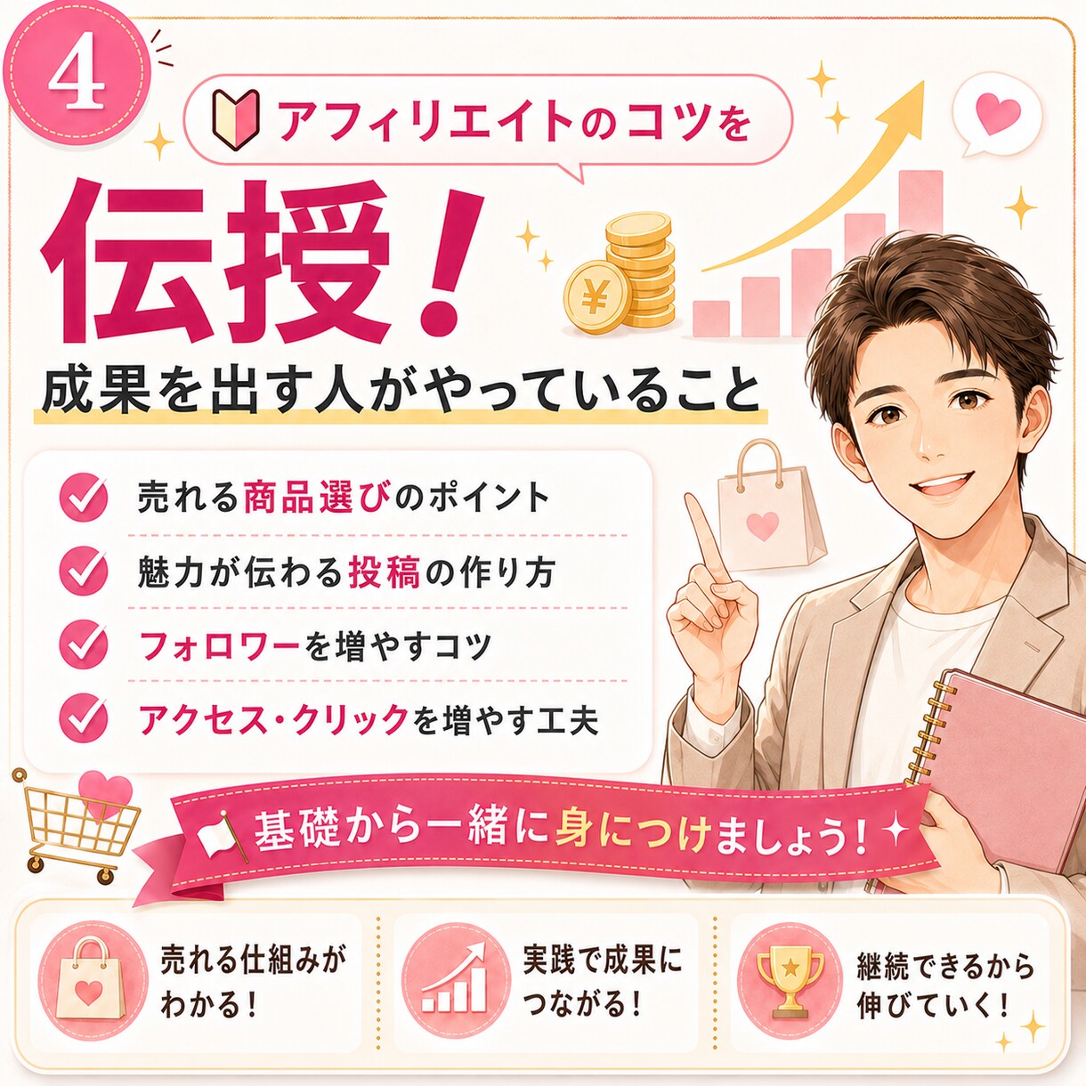 楽天ROOM初心者向け講座｜優しく丁寧に解説します 基礎的なところから商品選びなど。1か月徹底サポートします イメージ4