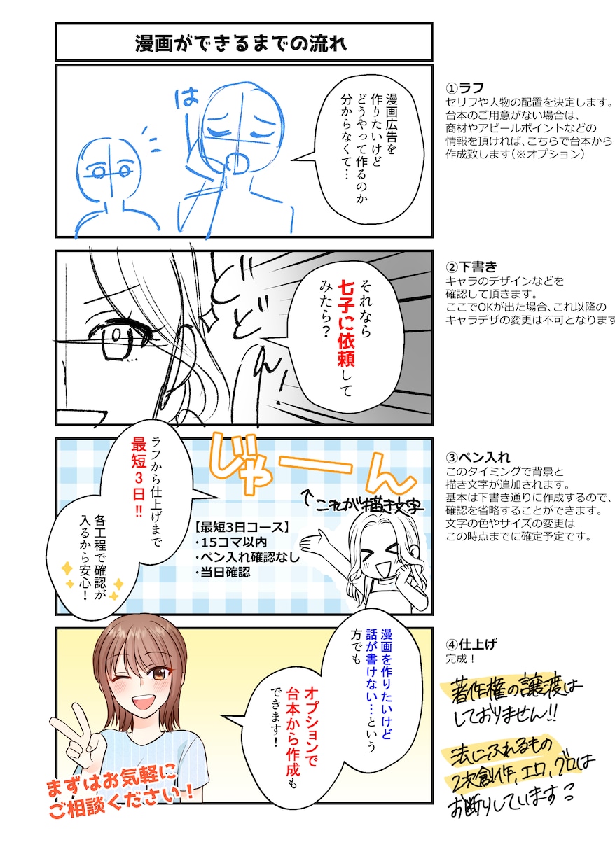 カラー・モノクロ漫画の制作致します 最短3日納品も可能！カラー1コマ3,000円～！ イメージ2
