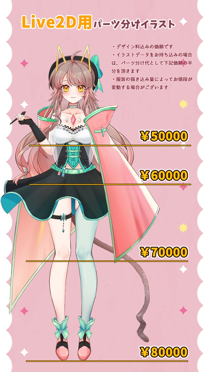 Vtuber向けのLive2Dモデル作ります キャラデザインからモデリングまで承ります イメージ2