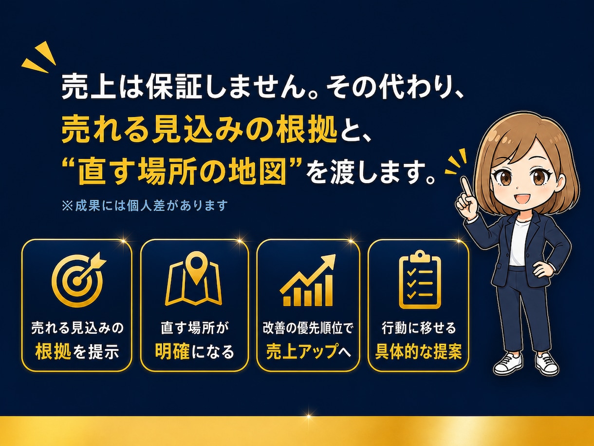 副業初心者OK！ココナラ出品用商品設計書を作ります 何を売るか迷う方へ、経験や強みから売れるサービス案を作成 イメージ8