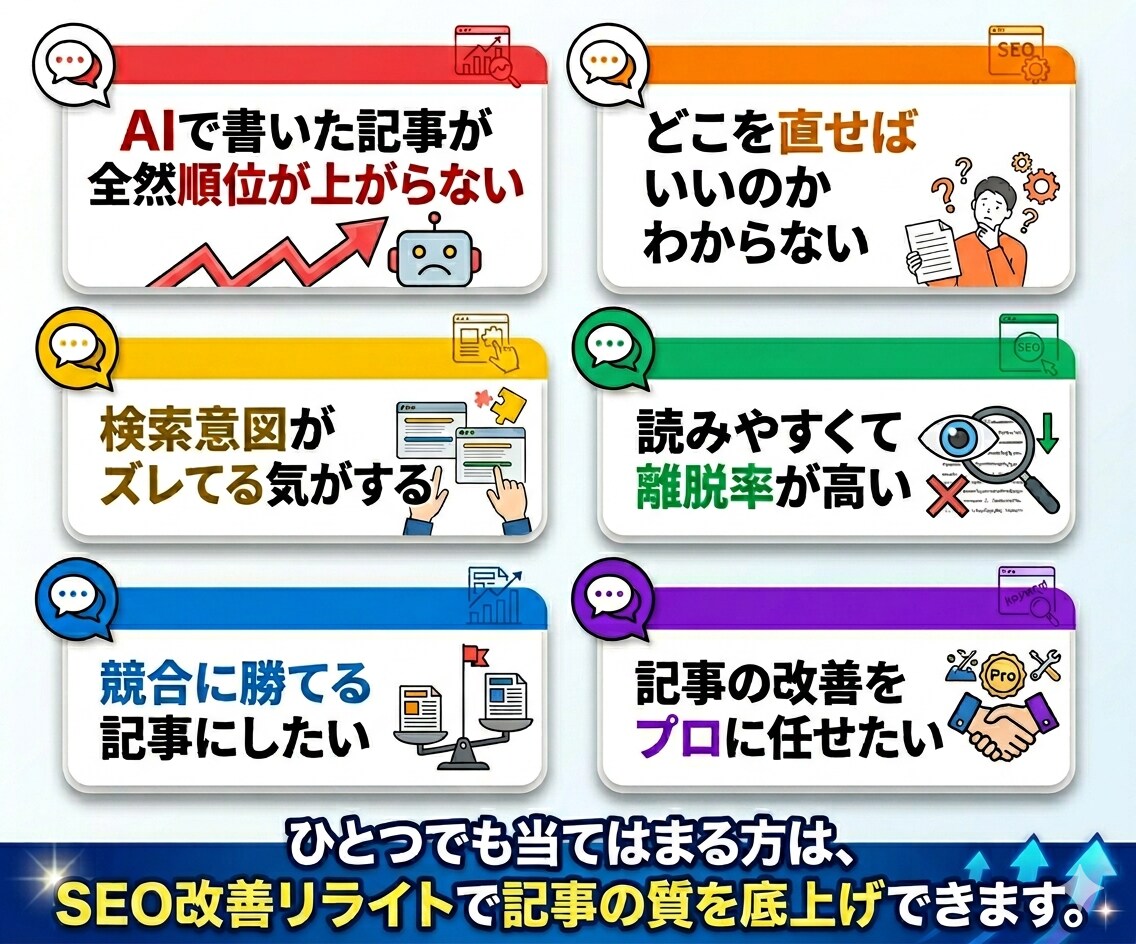 AI記事を勝てる記事へ！SEO改善リライトします 月間25万PV※1・上位表示500件以上※2のライターが担当 イメージ7