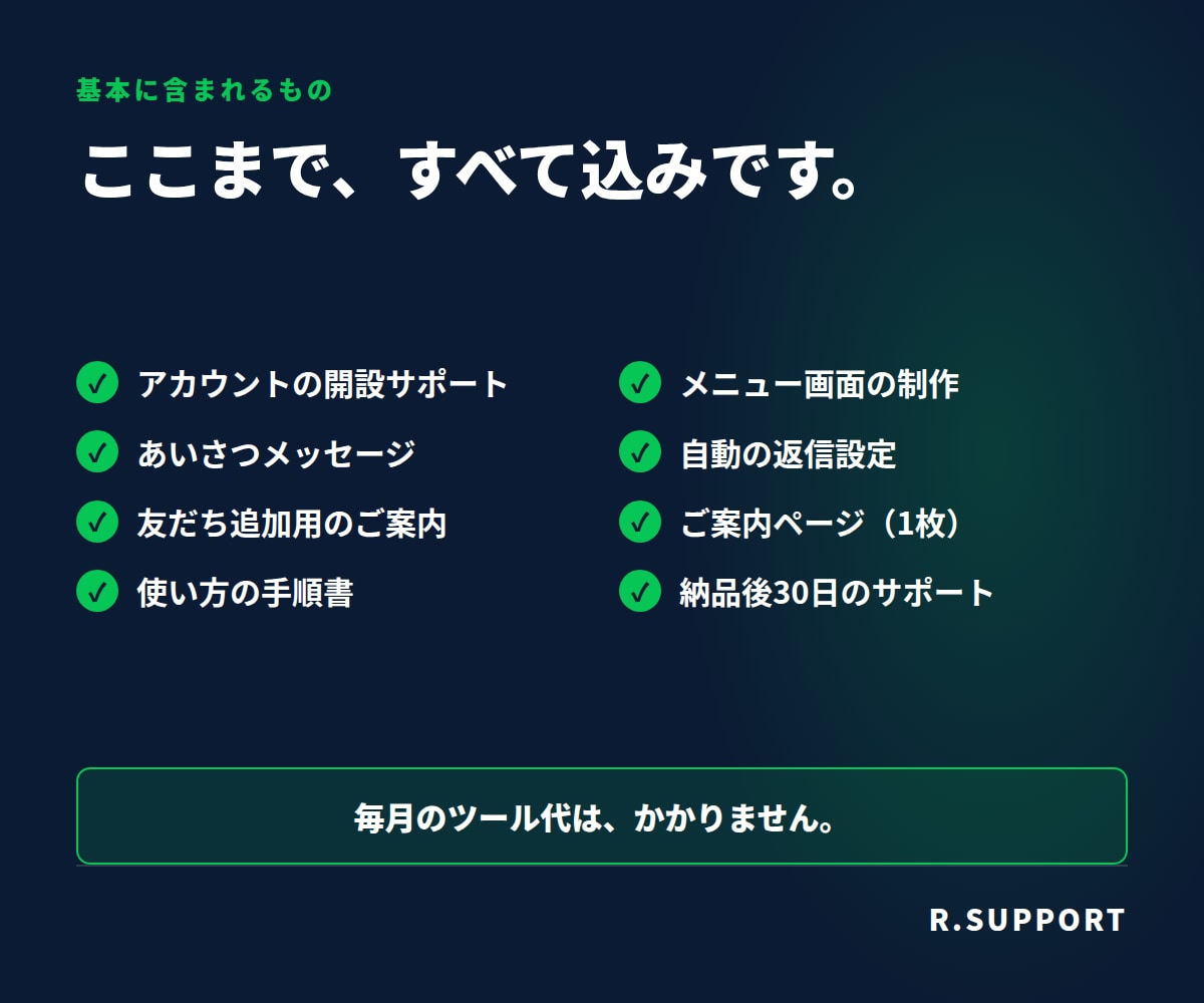 自動受付エージェントをお店の入口に構築します 土台のホームページ込み。月々のツール代ナシ！お得！ イメージ7