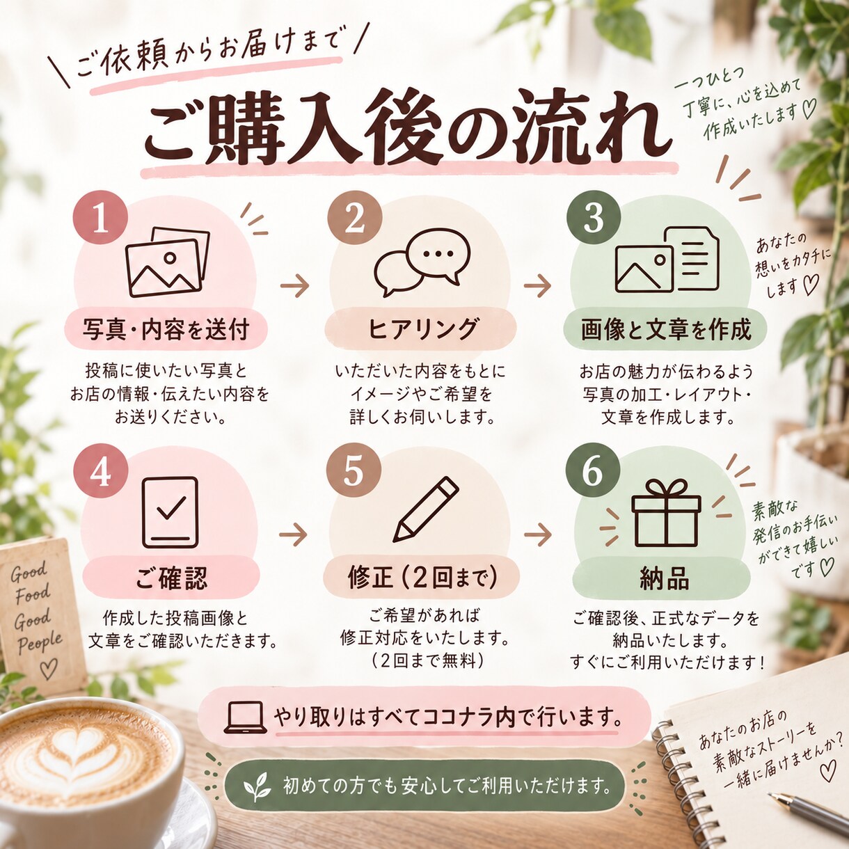 Instagram投稿画像と文章を作成します 写真を送るだけ！店舗SNSの発信をお手伝いします イメージ10