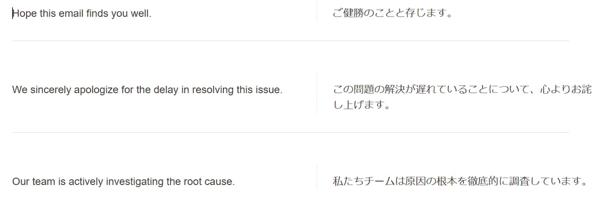 英語文書を自然に日本語に翻訳します 正確で読みやすい日本語に仕上げます イメージ2