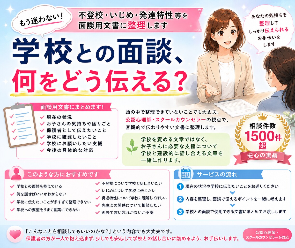 公認心理師が学校との面談内容を一緒に考えます 不登校・いじめ・発達特性等について整理し、面談用文書にします イメージ1