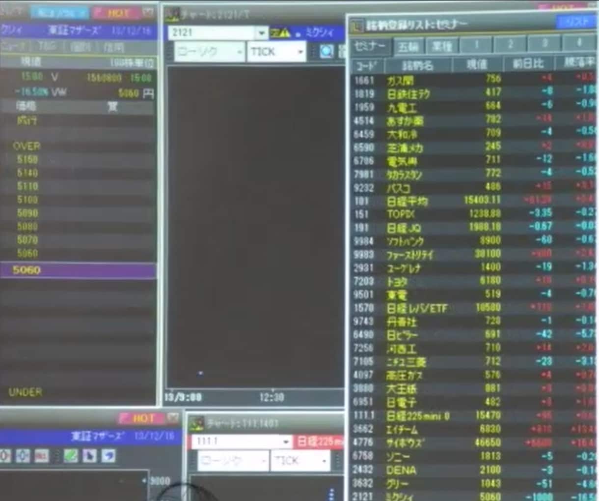 デイトレで欲張らず勝ち続けるセミナー動画を渡します 迷いを断ち切り、相場で勝つ力を習得！勝率を上げる鍵はここに！ イメージ7