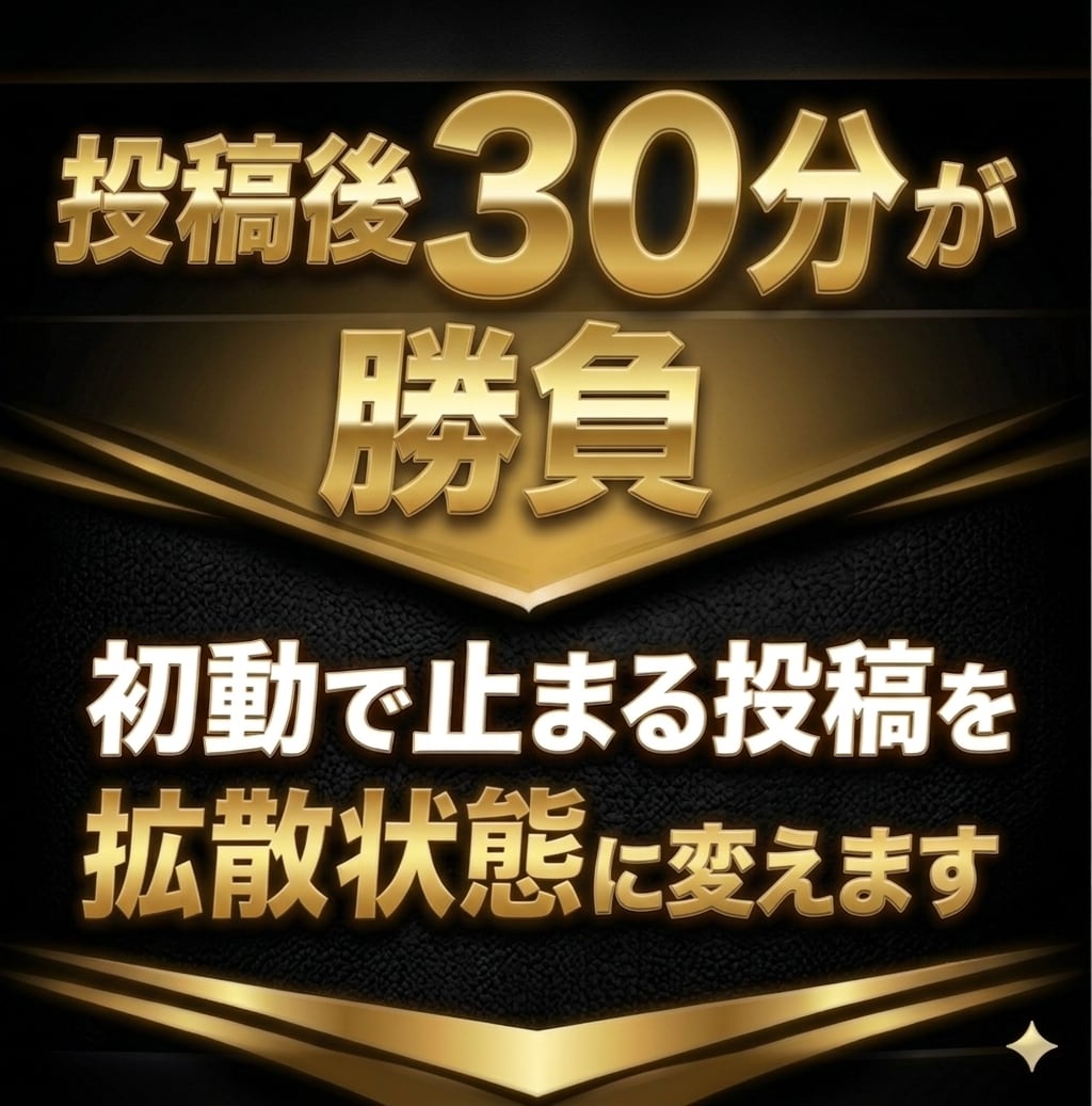 Ｘ加速ブースト｜ポストを30日初動拡散で加速します 初動ブーストでアルゴリズムに乗せます イメージ3