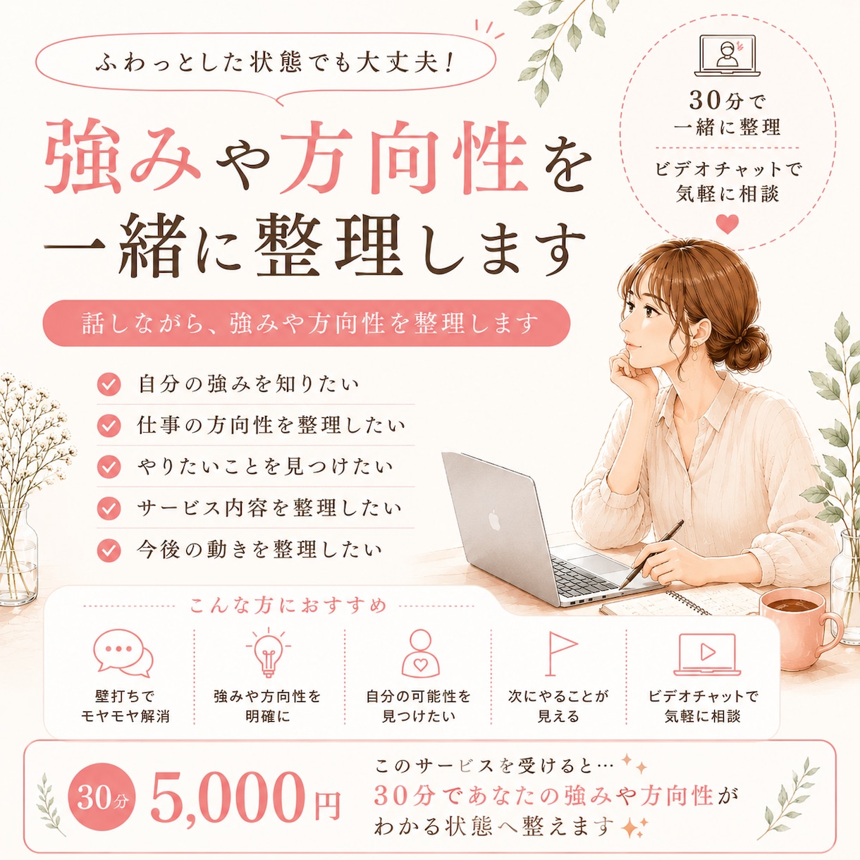 強みや方向性を一緒に整理します あなたの強みや方向性を言語化します。 イメージ1