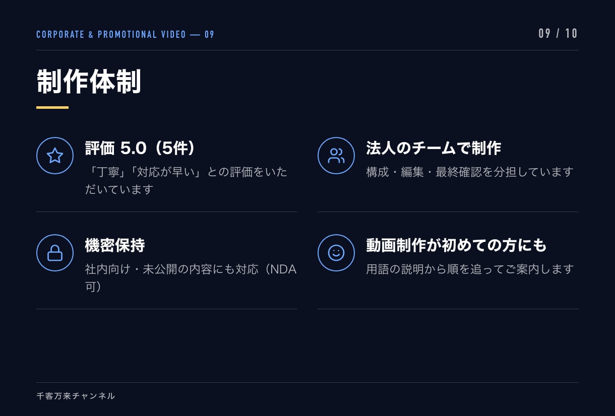 売上につながる広告動画・PR動画を制作します 構成から設計。伝わる動画で成果につなげます イメージ9