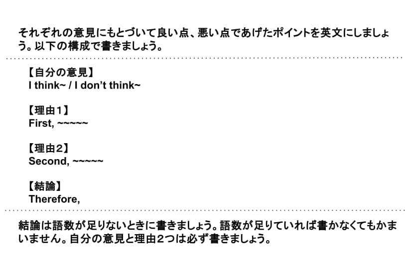 英検ライティングのレッスンを提供します 英検1級講師がライティングの書き方をビデオチャットで解説！ イメージ5