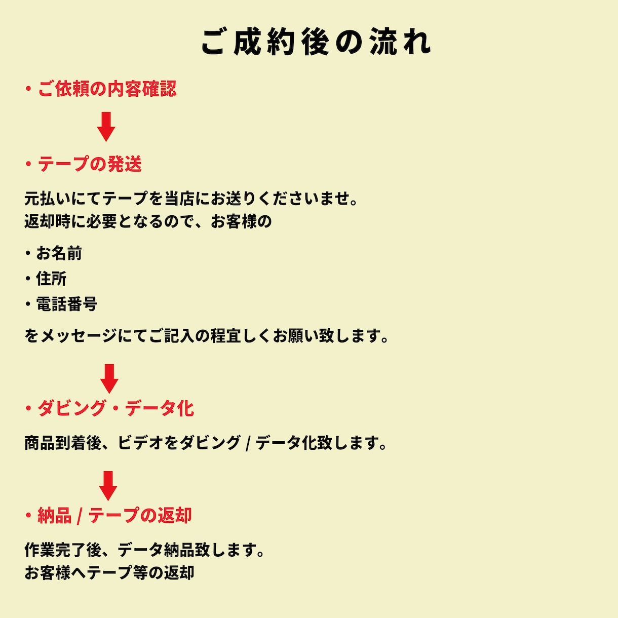VHSテープ10本をダビングします 大切な思い出のテープをデジタル化しませんか？ イメージ5