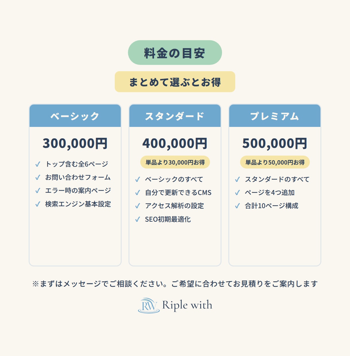 最新技術×AIでホームページを制作します スマホ対応・お問い合わせフォームつき｜まるごとお任せ イメージ4
