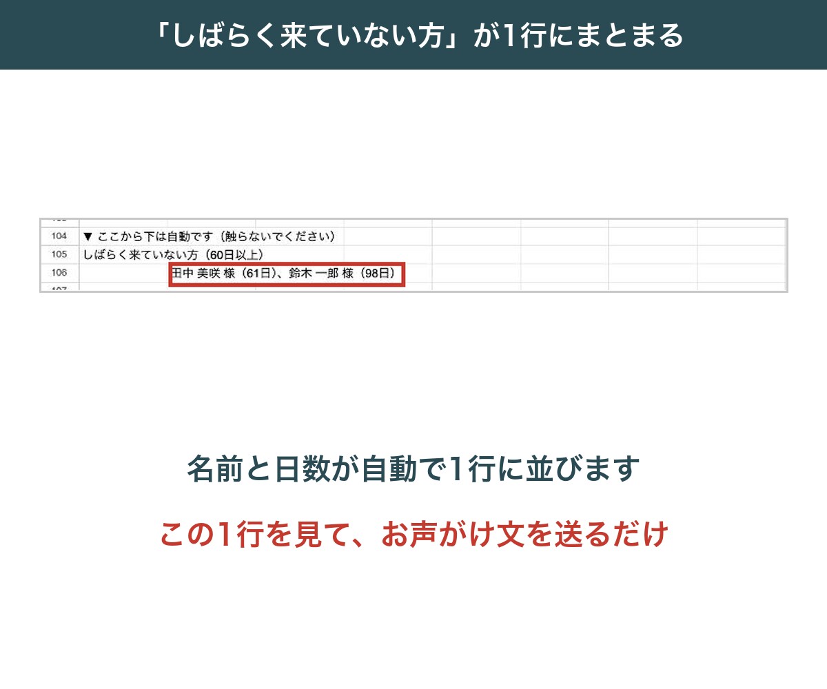 あなた専用のスプレッドシート自動化を作ります 予約・月謝・顧客管理。あなたの項目に合わせて作ります イメージ5