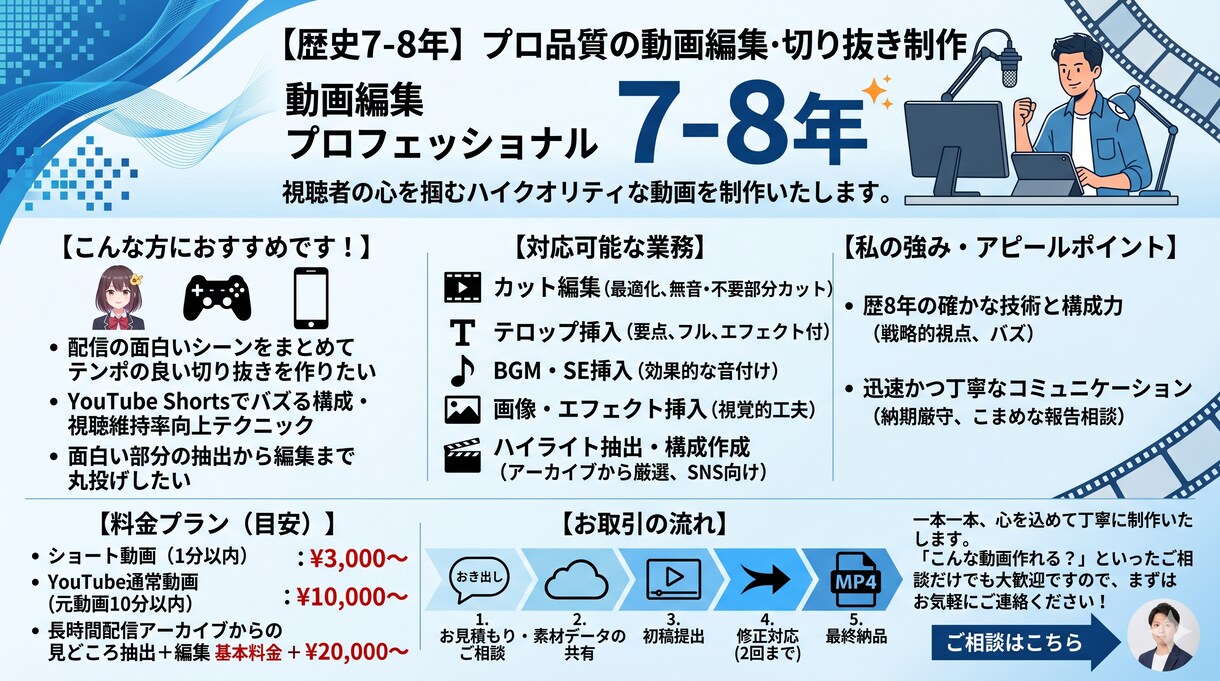 ショート動画 動画編集・切り抜き制作します 視聴率を上げるテンポ感、配信のハイライト抽出から対応します イメージ1