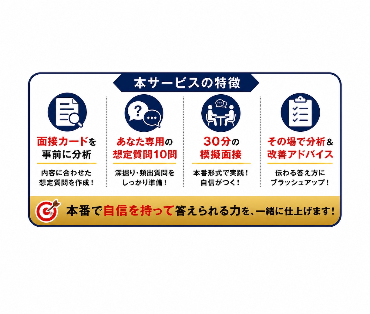 東京都教員採用２次試験　面接カードから対策します あなた専用の想定質問10問を作成、30分の模擬面接で直前対策 イメージ2