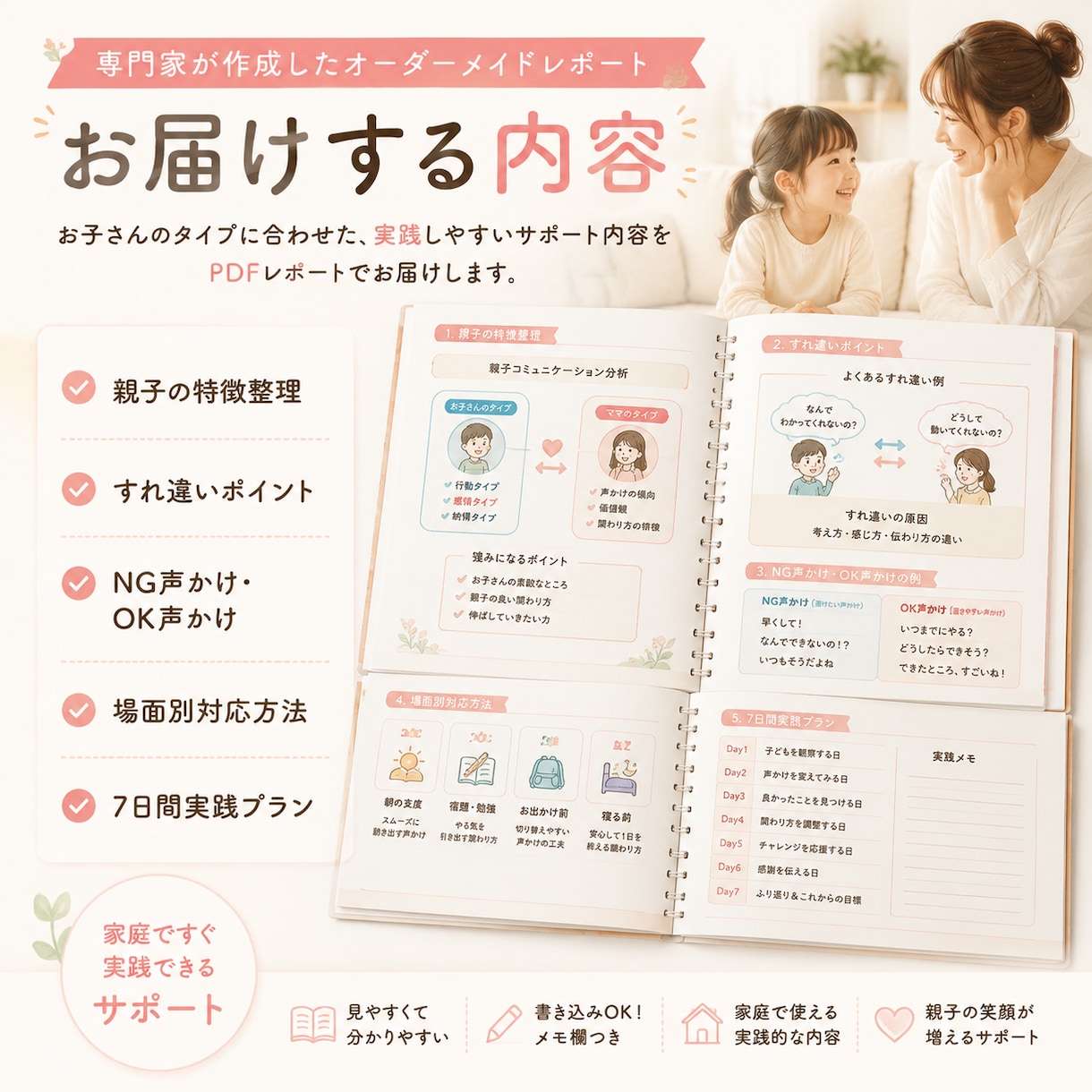 何度言っても伝わらない子への声かけを個別設計します 実際のやり取りから、わが子に届く言葉とすれ違いの原因を整理 イメージ5