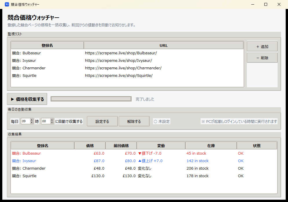 競合サイトの価格を毎朝自動でチェックします 買切だから月額0円。価格変動を色分け表示 イメージ2