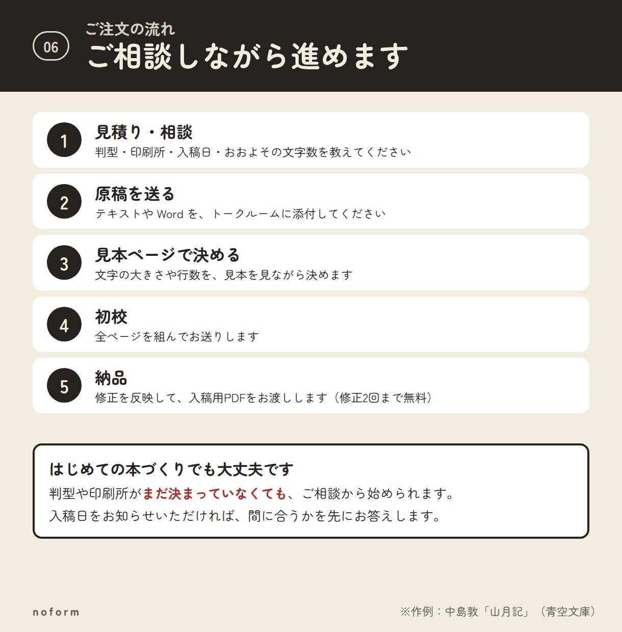 小説・同人誌の組版、PDF・電子書籍を作ります 初めての本づくりでも安心。PDFも電子書籍も、お任せください イメージ6