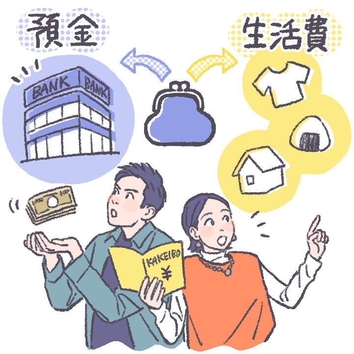 貯蓄がしたい方必見！貴方の貯蓄を徹底サポートします 年収の半分を貯蓄する社会人が、貯蓄ノウハウでサポートします！ イメージ1
