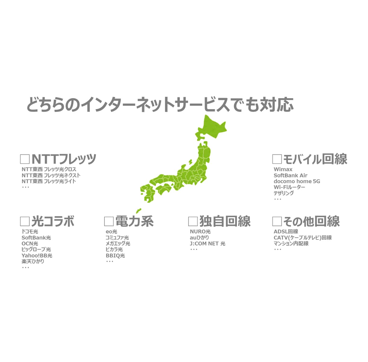 おうちのネットワーク環境をらくらく高速化します ~~イライラしない快適通信ライフ~~ イメージ2
