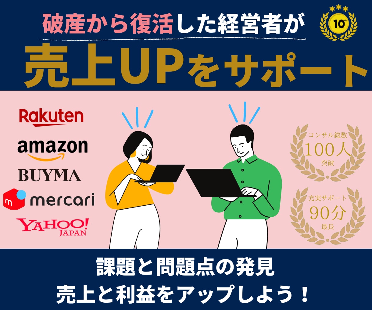 物販ビジネス売上アップ!!プロが課題を解決します Amazon/楽天/メリカリ/ヤフー/起業/副業/コンサル/ イメージ1