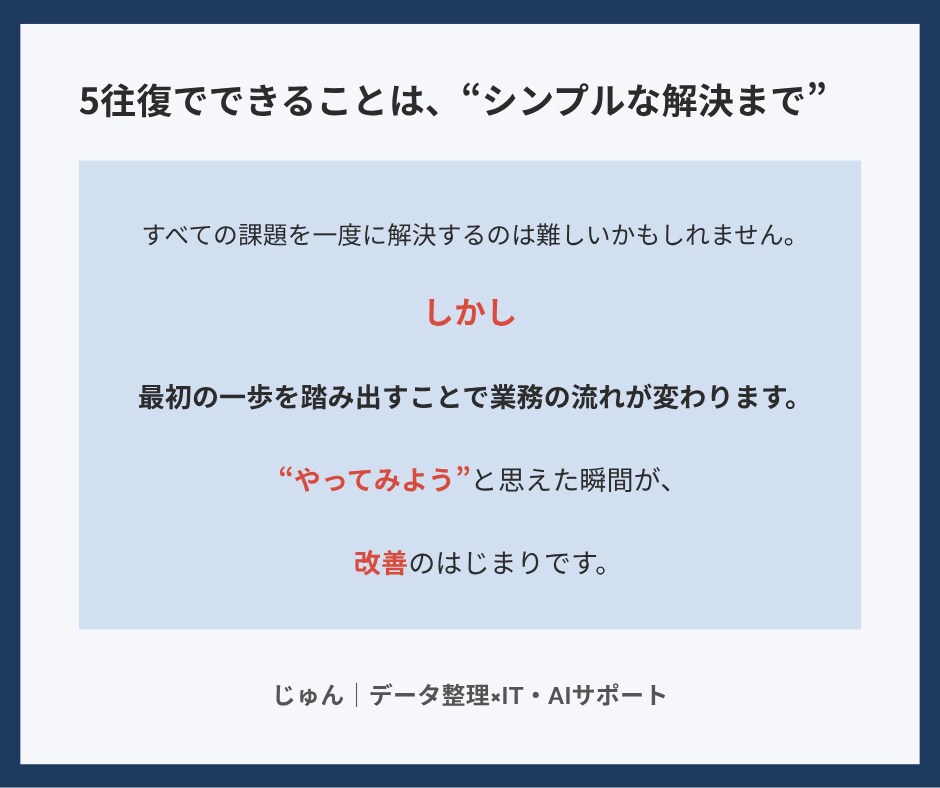 ムリのないIT・AI化で業務の仕組み化を支援します ツール導入の前に「整理と仕組みづくり」から整えます イメージ4