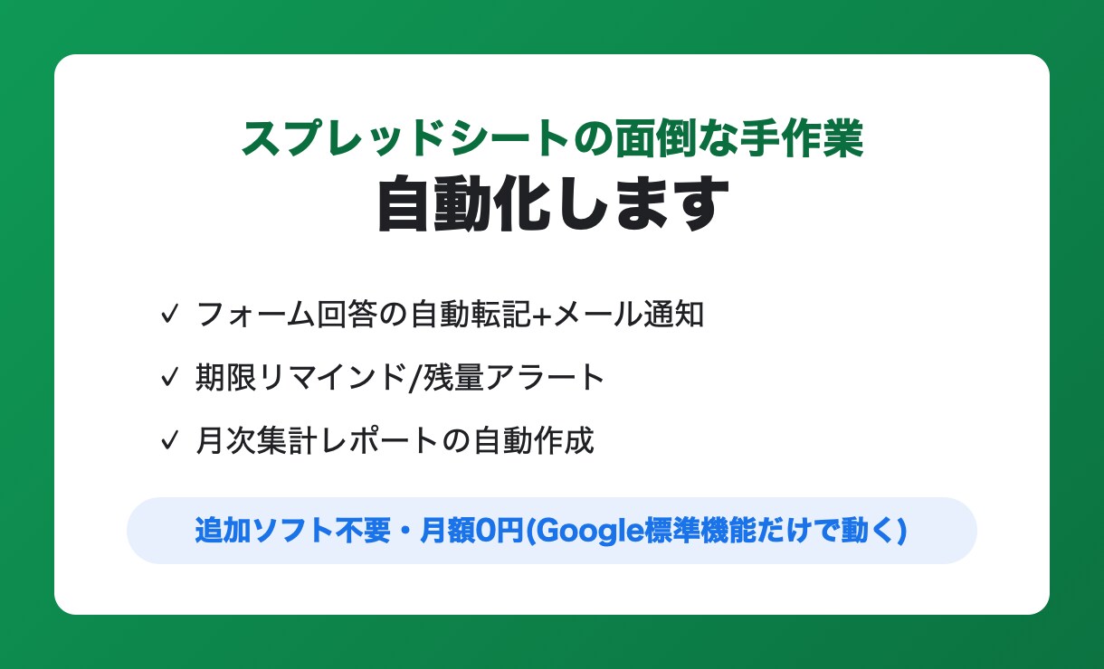 スプレッドシートの面倒な手作業を自動化します 毎日の転記・集計・リマインドを追加ソフトなしで自動化 イメージ1