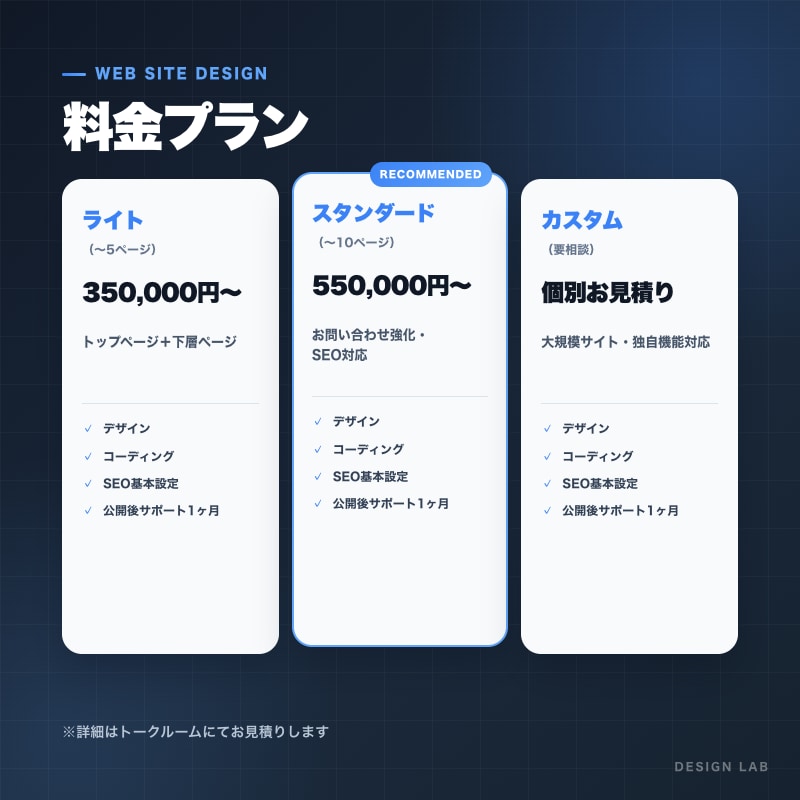 経営目線で問い合わせにつながるHPを制作します まず経営者目線で成果につながるサイトをご提案します イメージ2