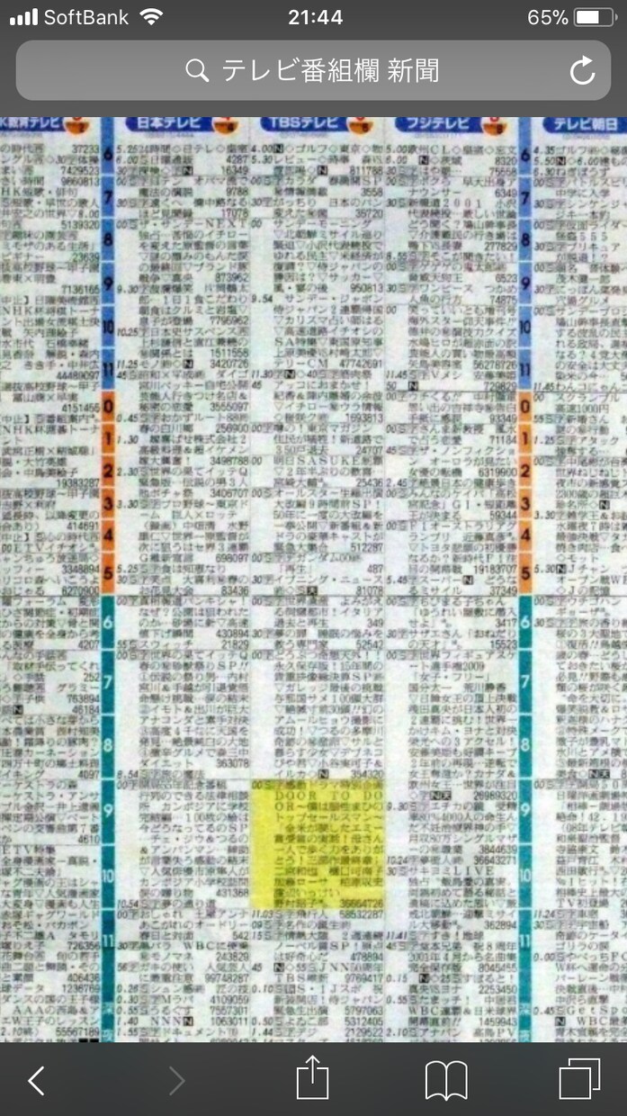 あなたの気分にピッタリの番組を5つ紹介します 番組が多すぎて何を見ればいいのかわからないという方にオススメ イメージ1