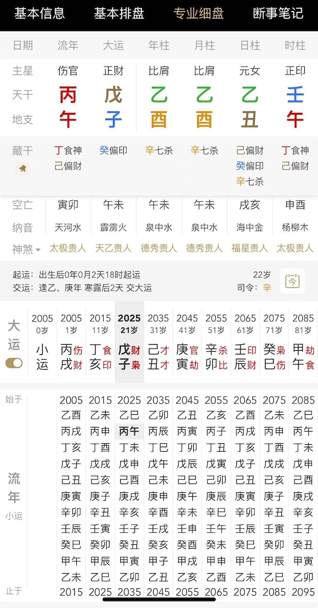 四柱推命中国本場の命式鑑定します 3000件実績、自動生成ではない。一件ずつ、手で読みます イメージ3