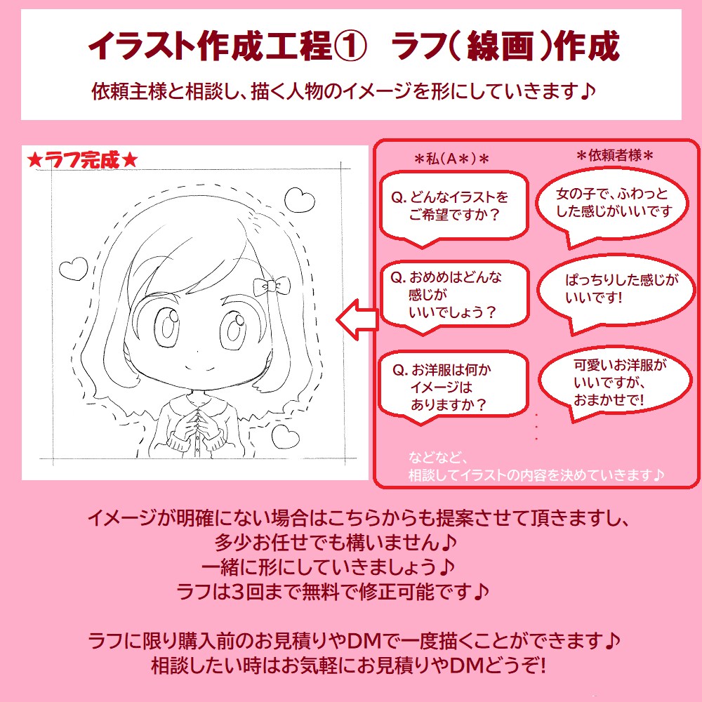 原画購入OK☆ふんわり優しい色鉛筆イラスト描きます SNSアイコン・似顔絵・プレゼント等 色鉛筆で仕上げます☆ イメージ2