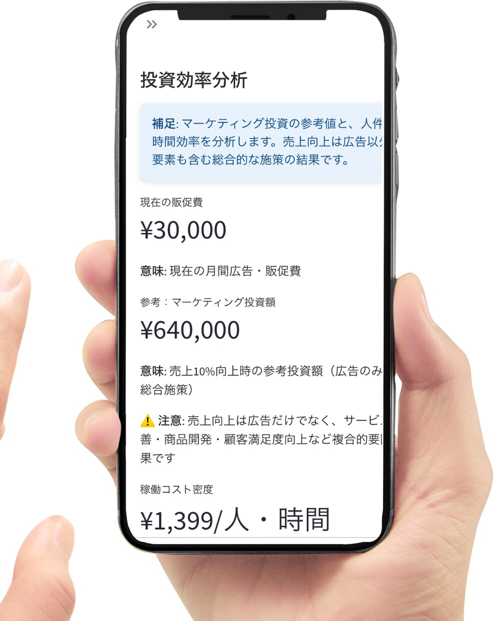 なんとなく経営がうまくいっていないを改善します 個人店舗特化！即対応！スピード感のあり、高品質な結果をお届け イメージ10