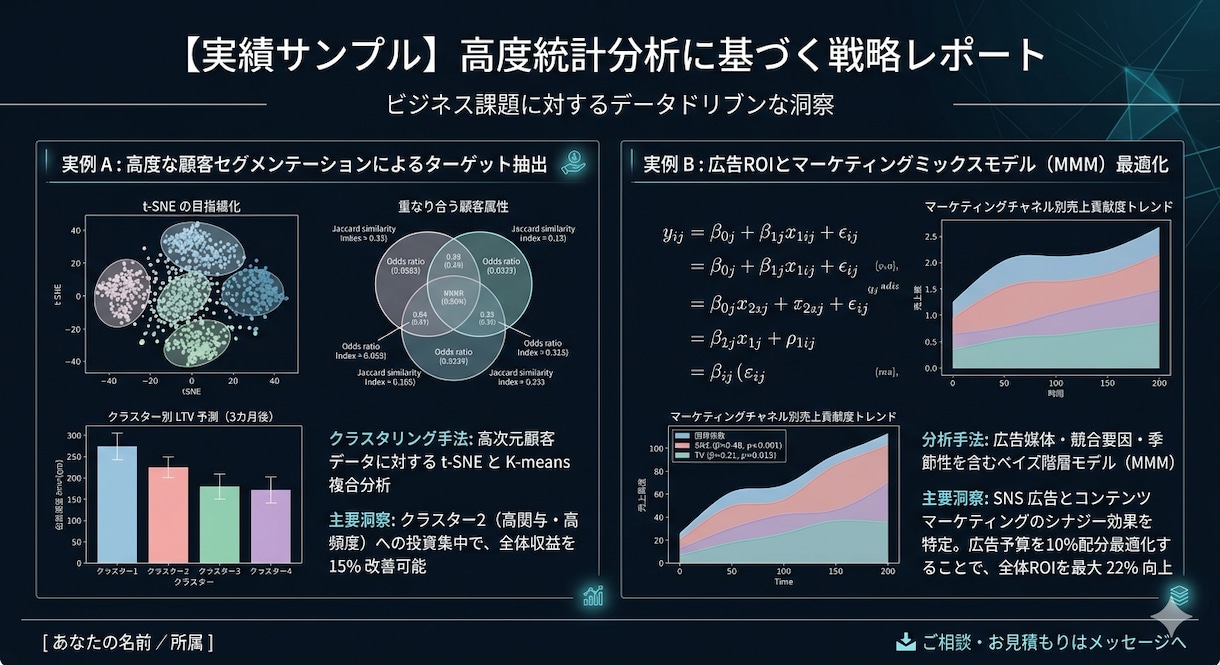 データ分析と業務改善提案(統計分析)請け負います 専門的な統計分析に基づく業務改善施策を安価なご料金で！ イメージ1