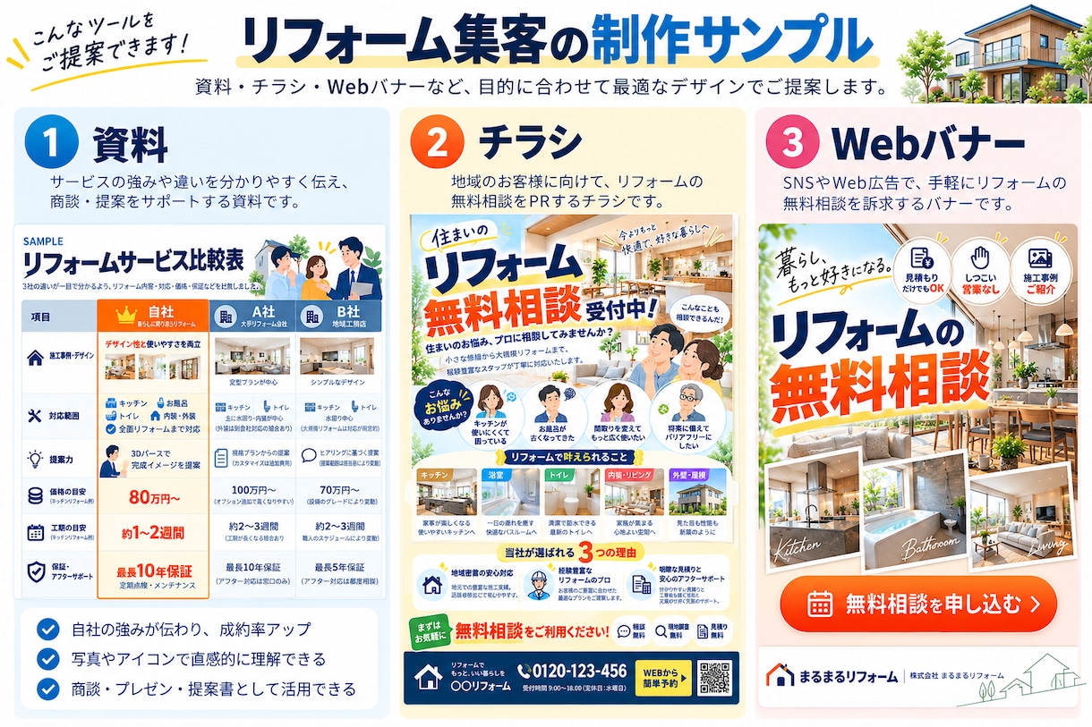営業目線で伝わるサービス案内資料を作成します 商談成約率を会社全体で高める汎用資料を営業視点でトータル制作 イメージ8