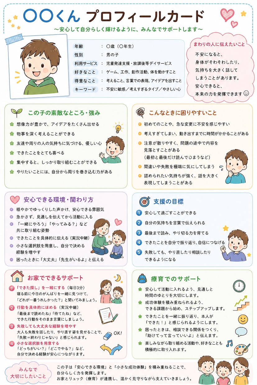 こどもの特性が分かる⁉︎「説明書」を作成します お子さま一人一人の「オーダーメイド説明書」を作成します。 イメージ1