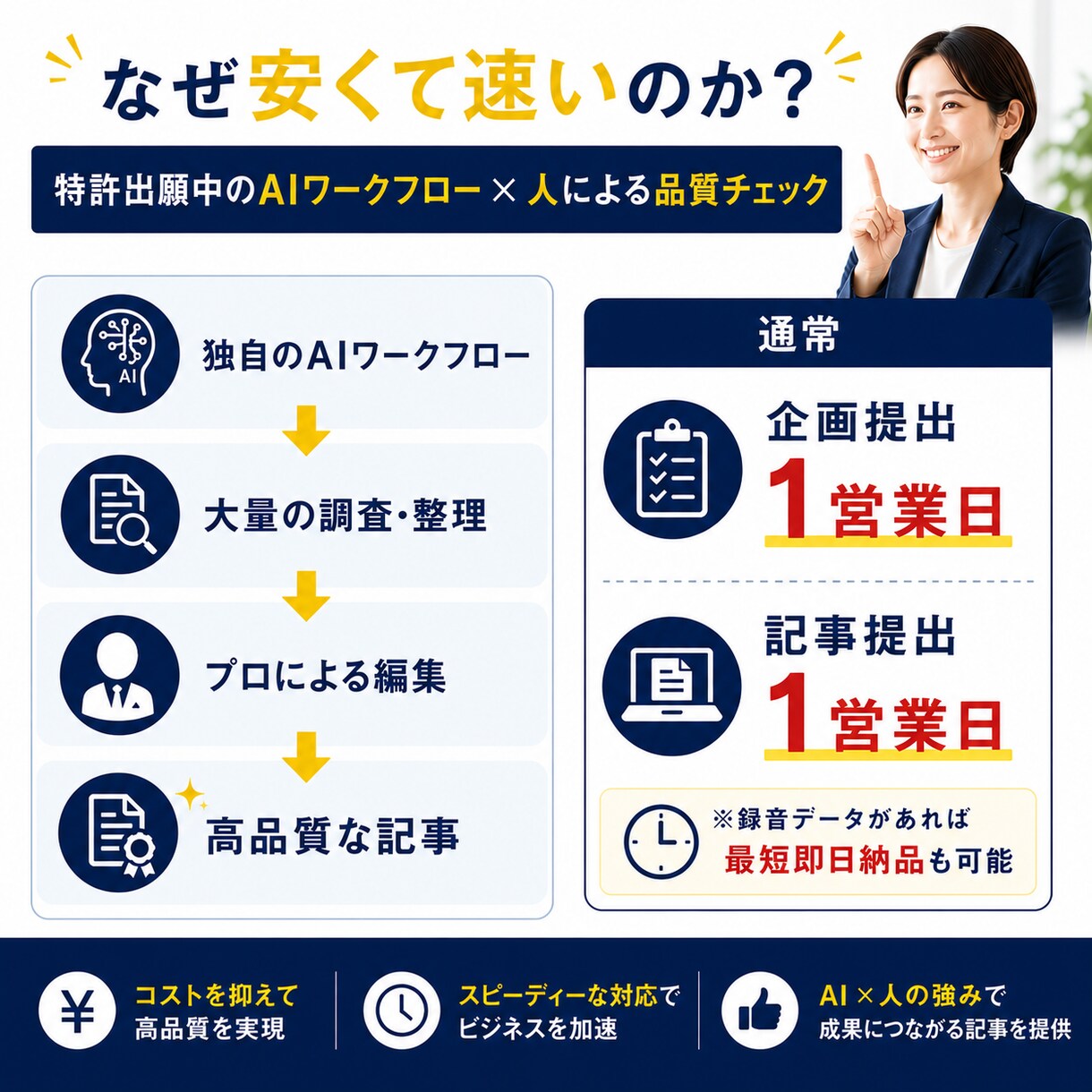取材記事の企画・趣意書作成〜執筆まで丸ごとやります もう企画や質問事項で悩まないでください。全部おまかせ！ イメージ5