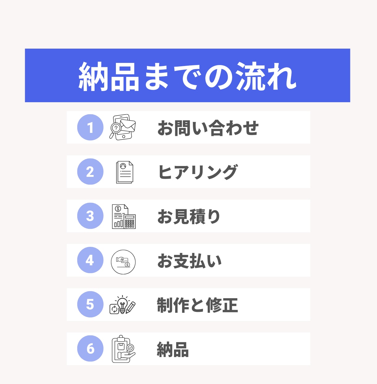 伝わる✕読まれる✕伸びる 投稿作ります 文章1つで構成設計からデザインまでを一括対応 イメージ10