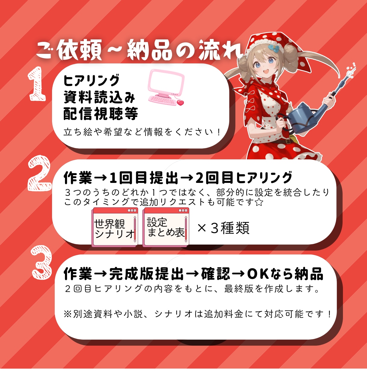 Vtuber&イラストのシナリオ/世界観構築します 【ストーリー×自分らしさ】で立絵と自分を素敵に融合！ イメージ3