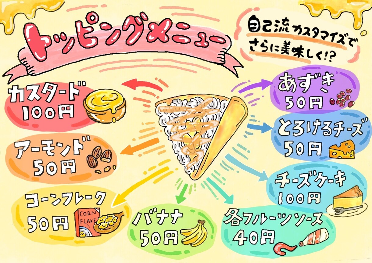 お客様の心をつかむ！お洒落なPOP・チラシ作ります 手書きで温かみのあるチラシ・POP作ります！ イメージ3
